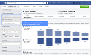Inicial - Audience Insights Facebook