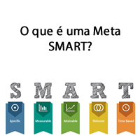 O que é uma Meta SMART?