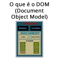O que é o DOM (Document Object Model)