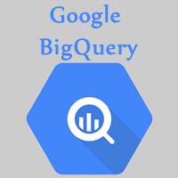 O que é o Google BigQuery