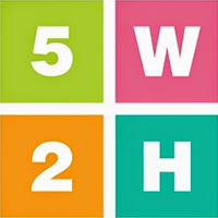 5w2h: Conceitos e Cases deste Método