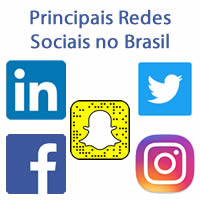 Principais Redes Sociais no Brasil