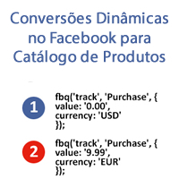Conversões Dinâmicas no Facebook para Catálogo de Produtos