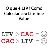 O que é LTV? Como Calcular seu Lifetime Value