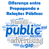 Diferença entre Propaganda e Relações Públicas