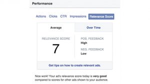 Conheça o Quality Score (Pontuação de Relevância) do Facebook Ads