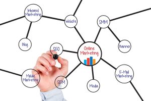 Como comercializar uma empresa de contabilidade na era digital
