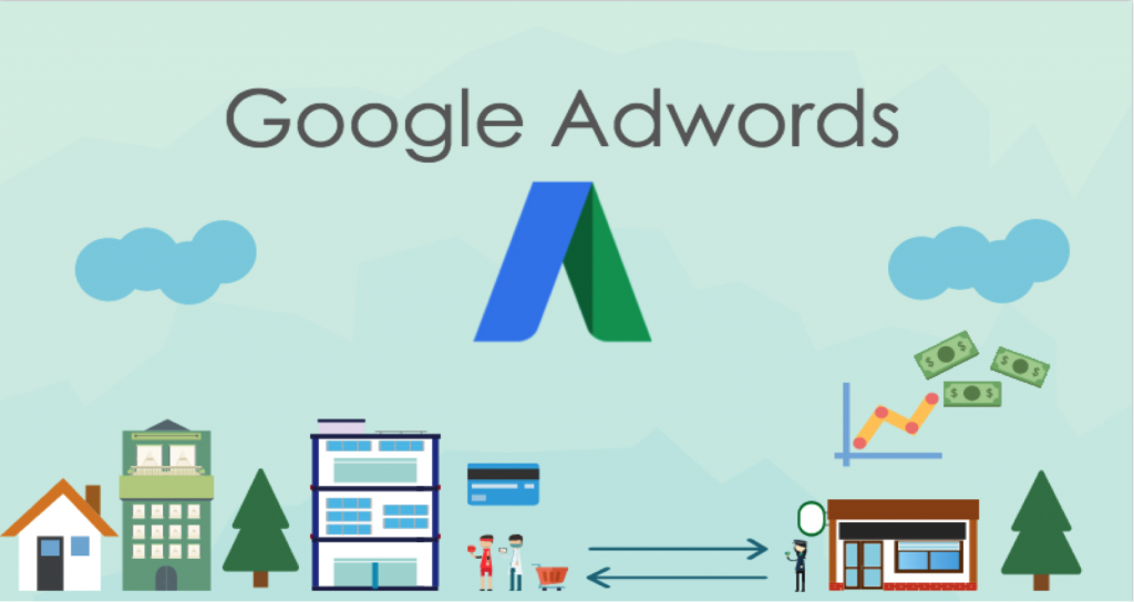 Guia da estrutura da conta do Google AdWords