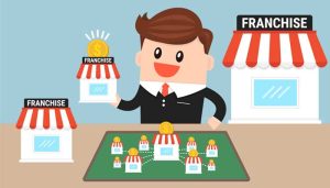 7 estratégias de marketing digital para Franquias